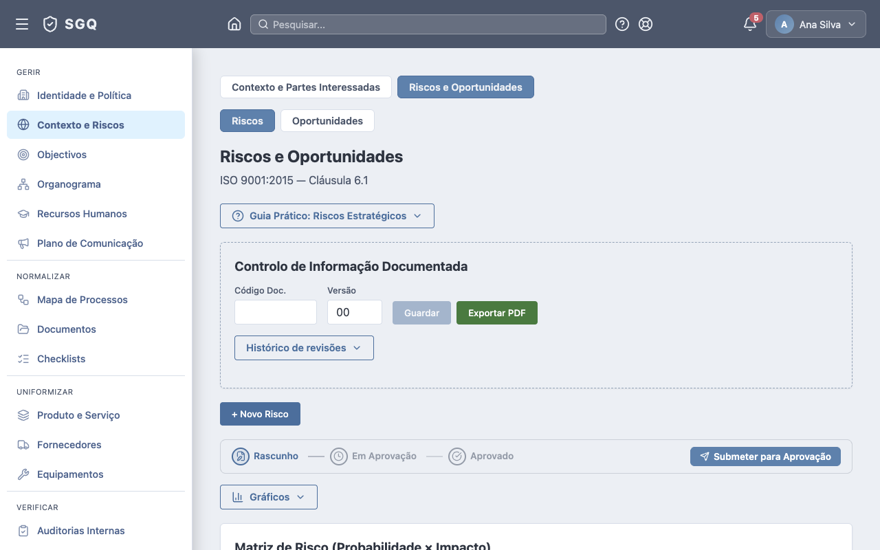 Aba Riscos e Oportunidades dentro do hub Contexto e Riscos