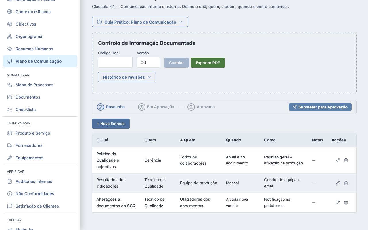 Plano de Comunicação — o quê, quem, a quem, quando e como