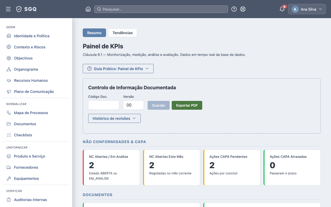 Painel de KPIs — indicadores em tempo real da base de dados