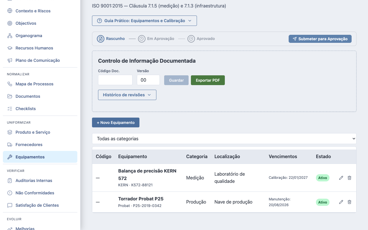 Equipamentos — lista com categoria, localização, vencimentos e estado